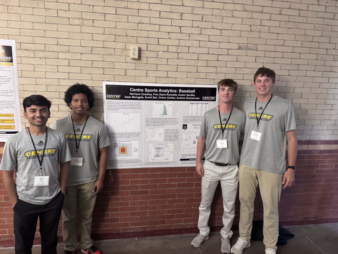 Analytics dashboard showing performance metrics
